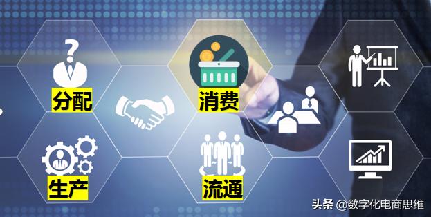 丝袜足交福利网址视频 亚马逊跨境电商赚钱吗现在，做亚马逊跨境电商赚钱吗？