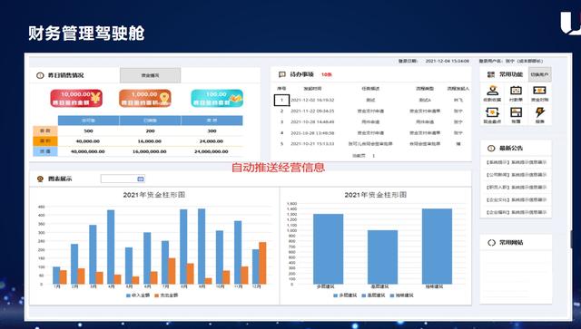 探花流出视频在线观看 无代码应用搭建平台（国内无代码开发平台）