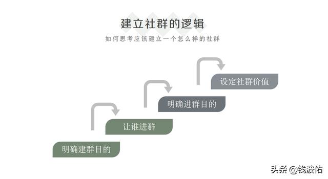 丝袜足交福利网址视频 社群运营工具有哪些特点（社群运营工具有哪些类型）