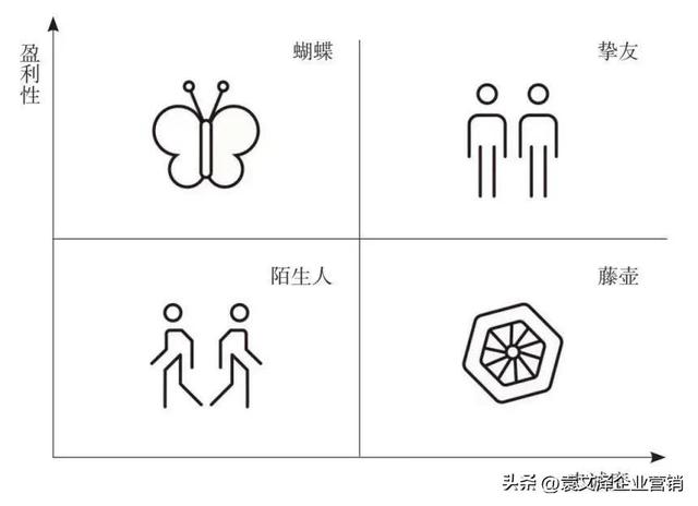 四虎免费在线观看白丝 什么是推广营销策略，什么是推广营销策略论文？