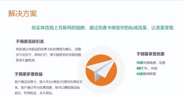 丝袜足交福利网址视频 线下便利店怎么推广线上（实体店怎么弄线上销售）