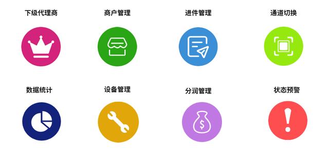 四虎免费在线观看白丝 聚合支付有哪些公司（聚合支付排名）