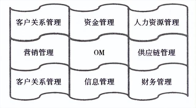 探花流出视频在线观看 公司运营是做什么的（电商运营主要做什么工作）