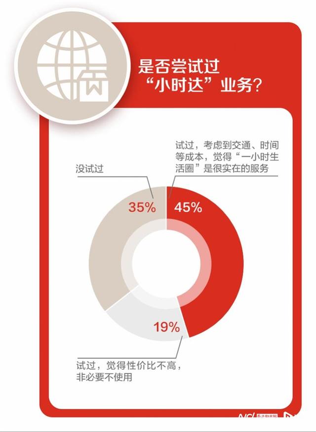 丝袜足交福利网址视频 天猫质量好还是京东质量好，天猫和淘宝京东哪个质量好？