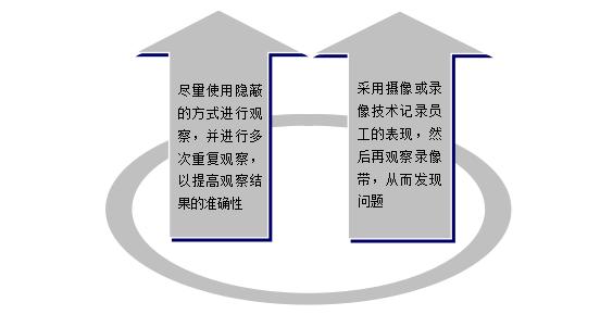 丝袜足交福利网址视频 教师培训需求分析（幼儿教师培训需求有哪些）