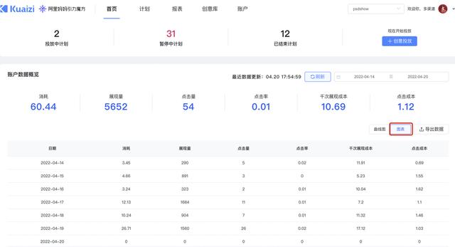 探花流出视频在线观看 数据魔方的功能有哪些生死狙击（数据魔方有什么用）