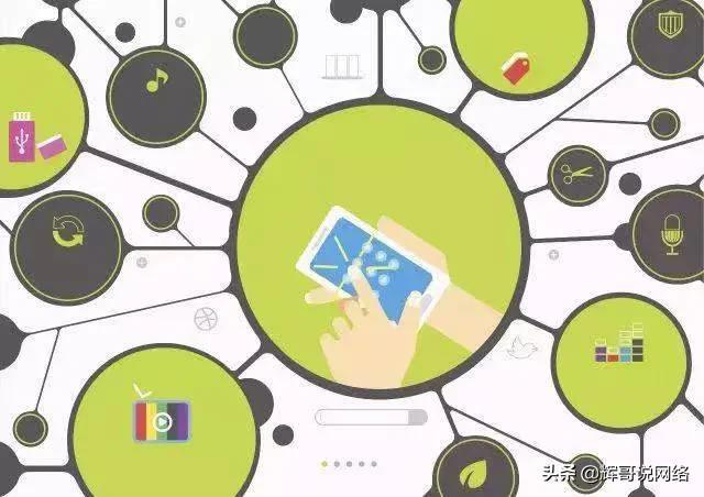 四虎免费在线观看白丝 怎么开始做社群营销，社群营销的运营方式？