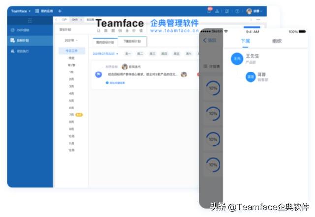 丝袜足交福利网址视频 销售管理流程图，erp销售管理流程图？