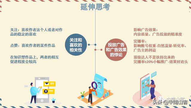 四虎免费在线观看白丝 抖音账号评估软件，查抖音账号数据的软件？