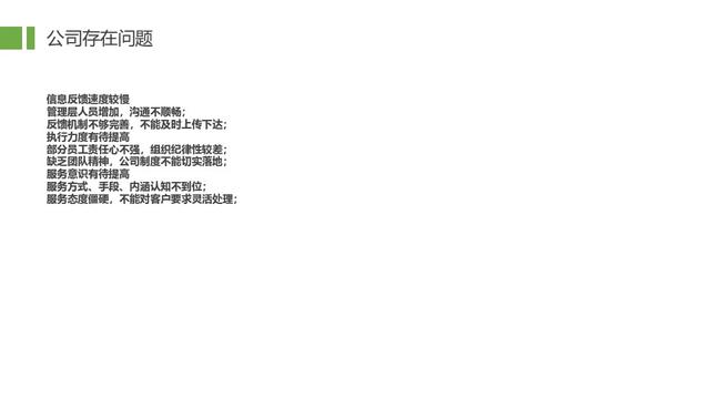 探花流出视频在线观看 ppt2010项目符号在哪里，PPT中项目符号在哪？