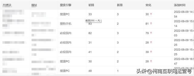 探花流出视频在线观看 微信视频号封面图尺寸怎么设置，微信视频号封面图尺寸分割图？