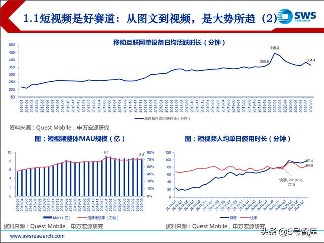 丝袜足交福利网址视频 快手科技是干什么的（快手科技是干什么的怎么还要转账密码）