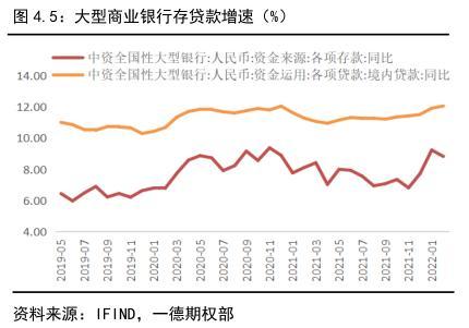 022年国债利率表及发行时间（2022年国债利率表一览表）"
