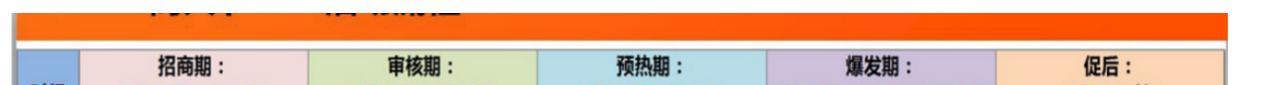 丝袜足交福利网址视频 活动营销策划方案范文（活动营销营销策划盈客云方式）