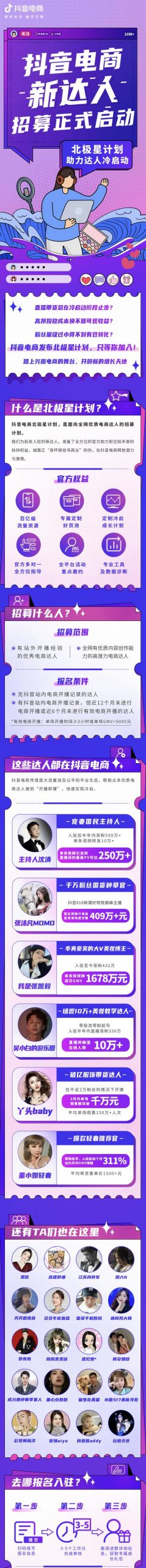 探花流出视频在线观看 抖音达人带货怎么操作商家，抖音达人带货怎么操作流程？