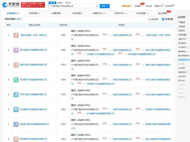 小鹏汽车是哪个公司生产的汽车品牌（小鹏汽车是哪个公司生产的汽车呢）