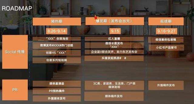 探花流出视频在线观看 营销渠道策略都有哪些方法，营销渠道策略都有哪些类型？