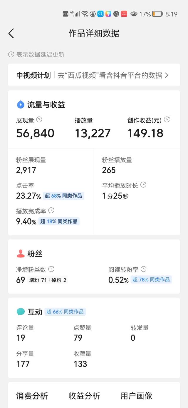 四虎免费在线观看白丝 播放量赚钱的平台快手，播放量赚钱的平台快手是真的吗？