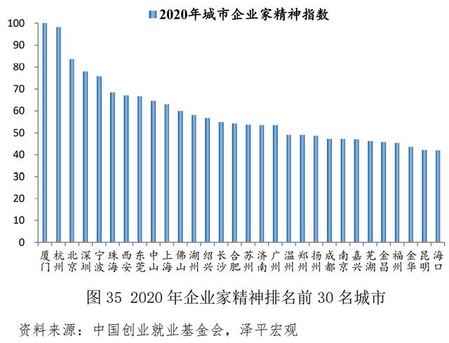 探花流出视频在线观看 青年创业中国强作文，青年强中国强作文？