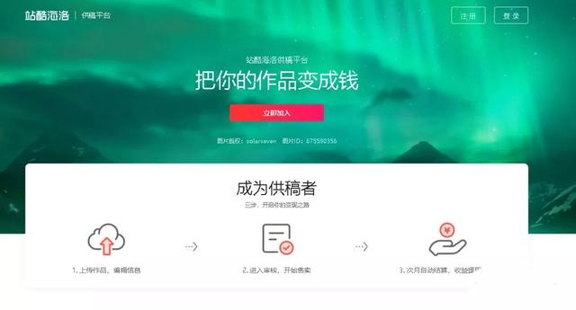 四虎免费在线观看白丝 可以拍照赚钱的软件，拍照赚钱的软件下载？