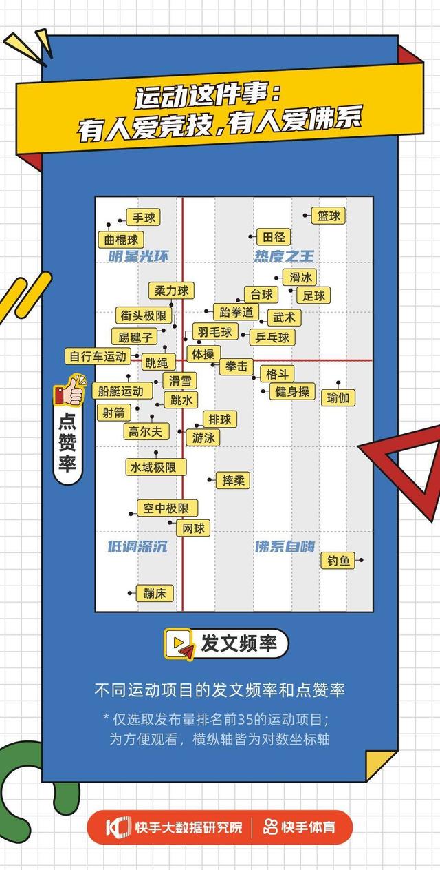 探花流出视频在线观看 快手作品几点发布容易上热门，快手什么时间发作品容易上热门？