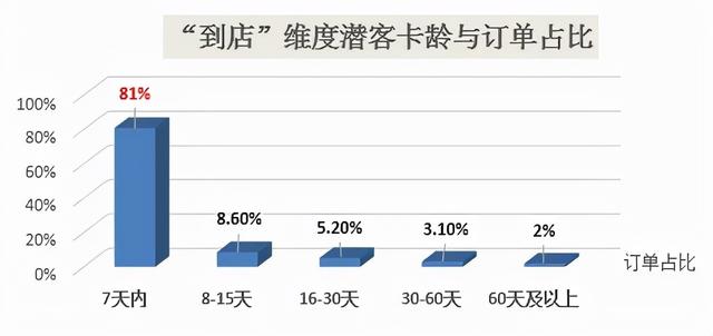 丝袜足交福利网址视频 汽车销售好做吗男生女生，汽车销售好做吗男生多吗？