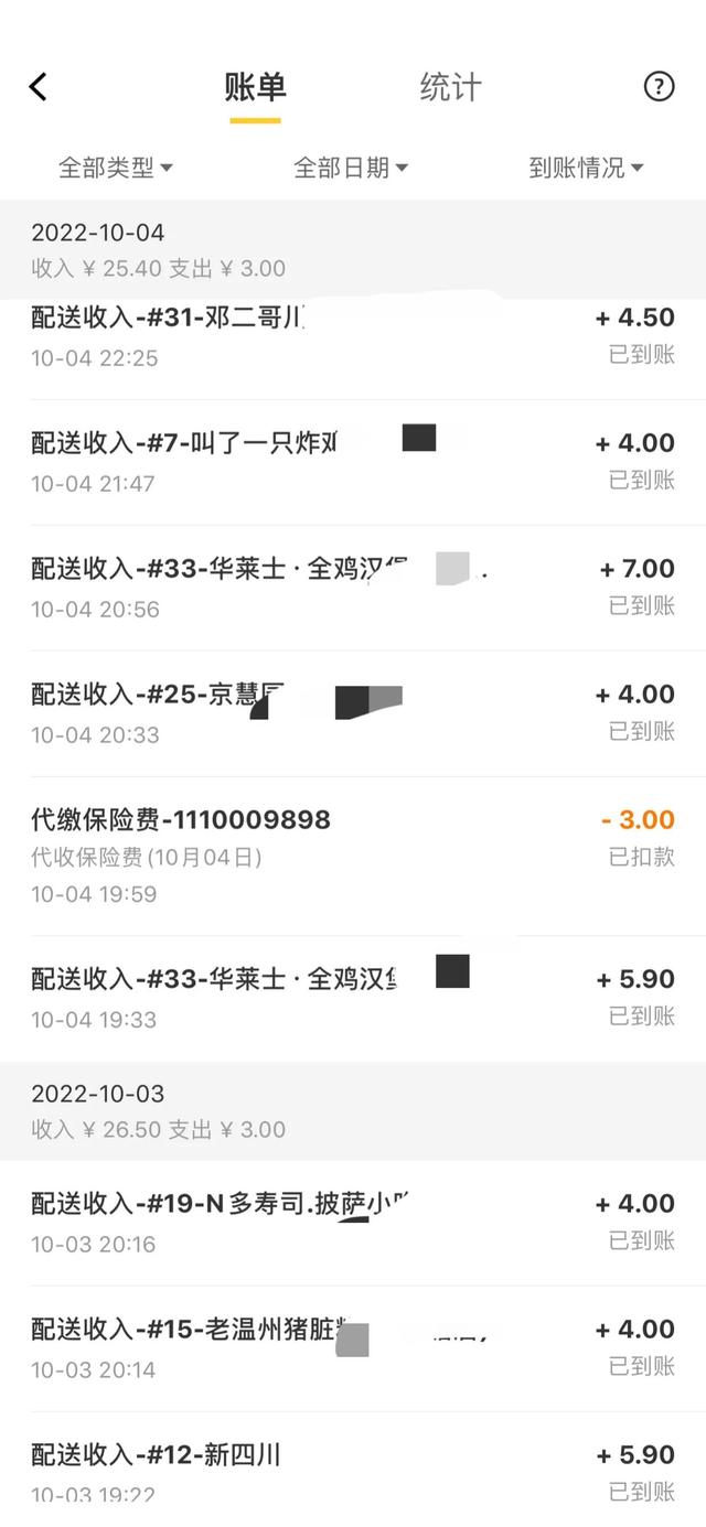 探花流出视频在线观看 外卖员可以兼职做吗，外卖可以当做兼职嘛？