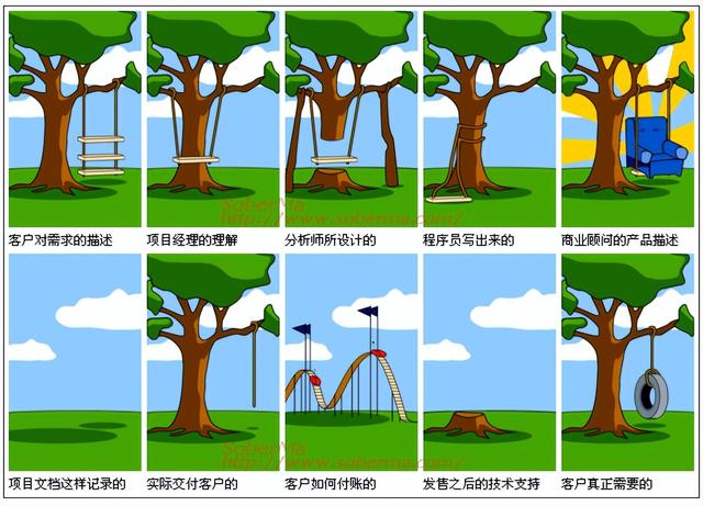 四虎免费在线观看白丝 创业团队组织架构及分工图（创业团队的分工组成）
