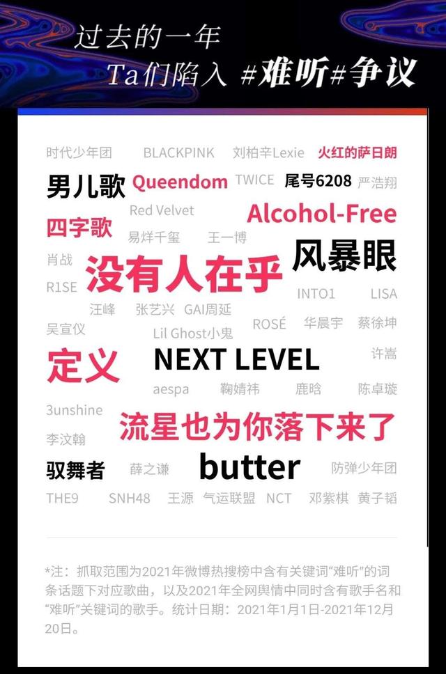 探花流出视频在线观看 抖音英文歌曲排行榜2021，抖音最火英语歌曲排行榜2021？