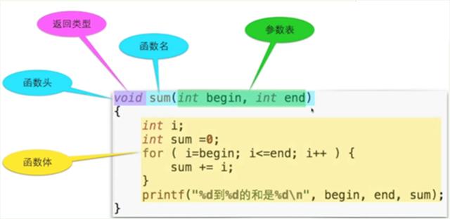 丝袜足交福利网址视频 c语言程序的基本单位是_（什么是构成c语言的程序的基本单位）