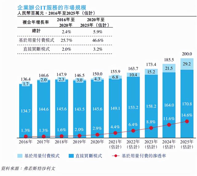 丝袜足交福利网址视频 电脑赚钱的项目有哪些，电脑赚钱的项目有哪些知乎？