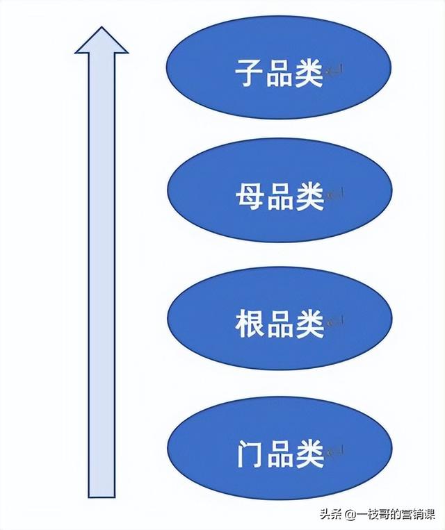 丝袜足交福利网址视频 淘宝店铺怎么看级别高低（怎样看淘宝网店的等级高低）