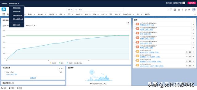 丝袜足交福利网址视频 销售crm，销售crm客户管理系统？