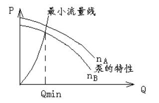 四虎免费在线观看白丝 mfc质量流量控制器，mfc气体流量控制器？