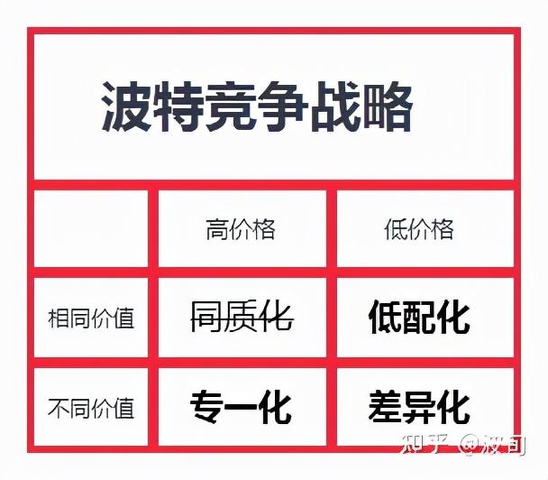 四虎免费在线观看白丝 淘客推广工作好做吗（为什么很多人选择做销售）