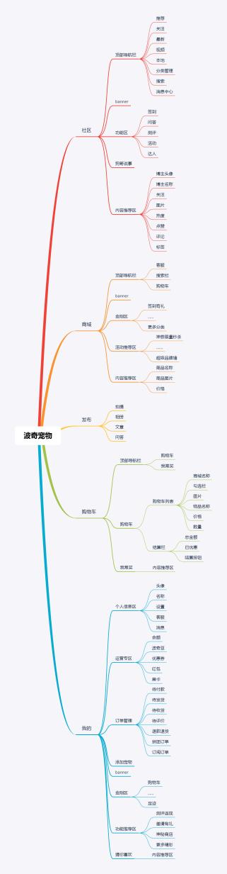 丝袜足交福利网址视频 淘宝里商家给的红包钱在哪里（淘宝上收红包钱到哪里去了）