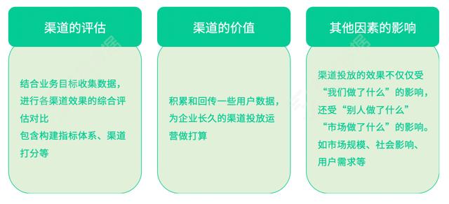 四虎免费在线观看白丝 roi 公式，roi计算公式是什么意思？
