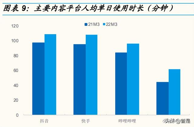 四虎免费在线观看白丝 抖音用户画像查询，抖音用户画像分析2022？