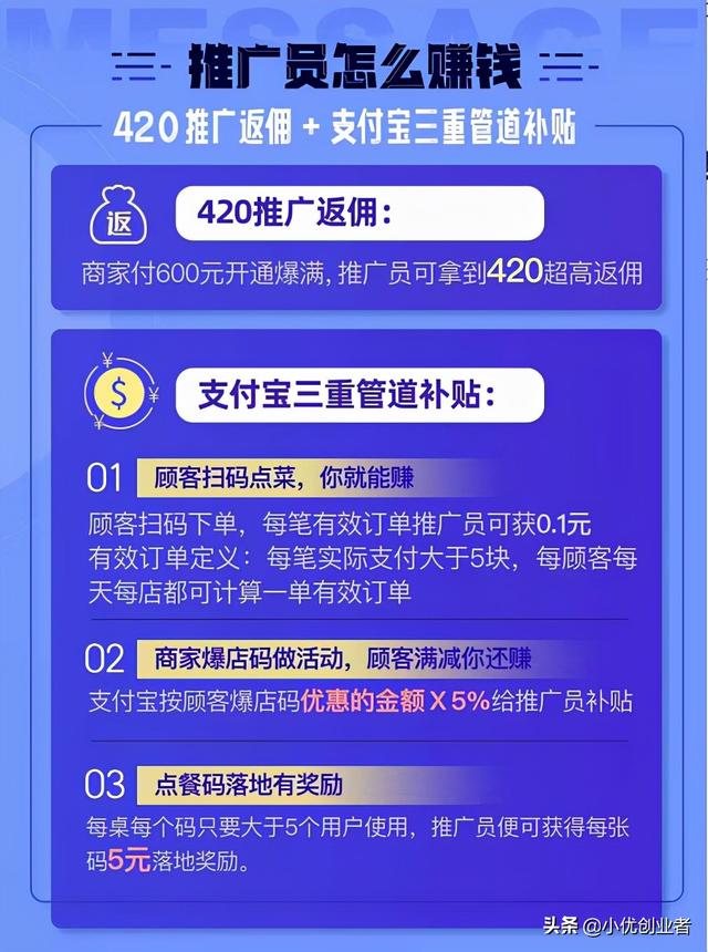 四虎免费在线观看白丝 用手机赚钱的门路（20个手机赚钱方法如下）
