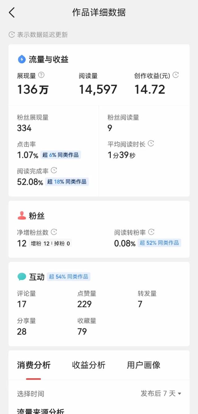 四虎免费在线观看白丝 免费发表文章的平台（大学生发表文章的平台）