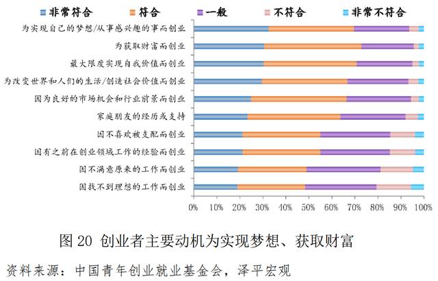 探花流出视频在线观看 青年创业中国强作文，青年强中国强作文？