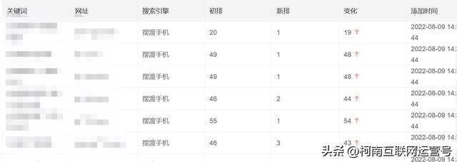 探花流出视频在线观看 微信视频号封面图尺寸怎么设置，微信视频号封面图尺寸分割图？