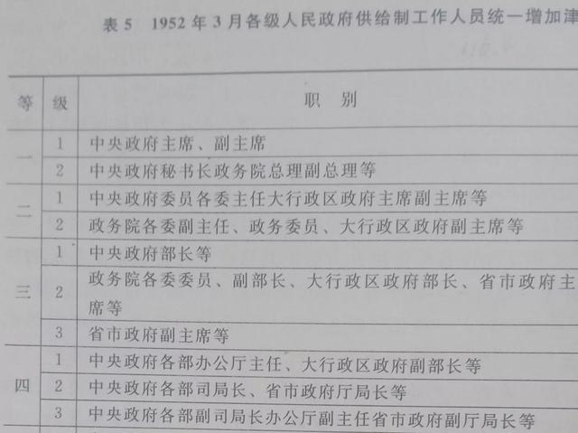 丝袜足交福利网址视频 中国伟人排名榜前十名（中国伟人榜前100名）