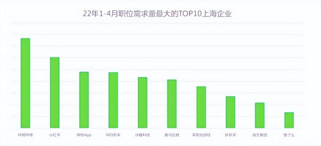 探花流出视频在线观看 上海游戏公司招聘信息网（上海游戏公司招聘信息最新）