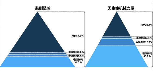 四虎免费在线观看白丝 公司团体意外险怎么赔付的（公司团体意外险怎么赔付员工）