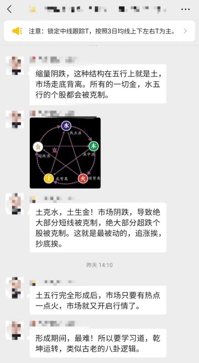 探花流出视频在线观看 短炒股票真的不会赚钱吗，短线炒股到底能不能赚钱？
