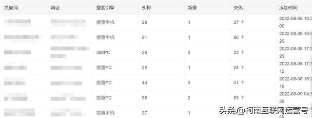 探花流出视频在线观看 微信视频号封面图尺寸怎么设置，微信视频号封面图尺寸分割图？