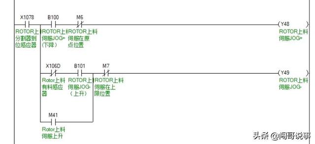 探花流出视频在线观看 三菱plc原点回归梯形图，三菱plc回原点程序实例？