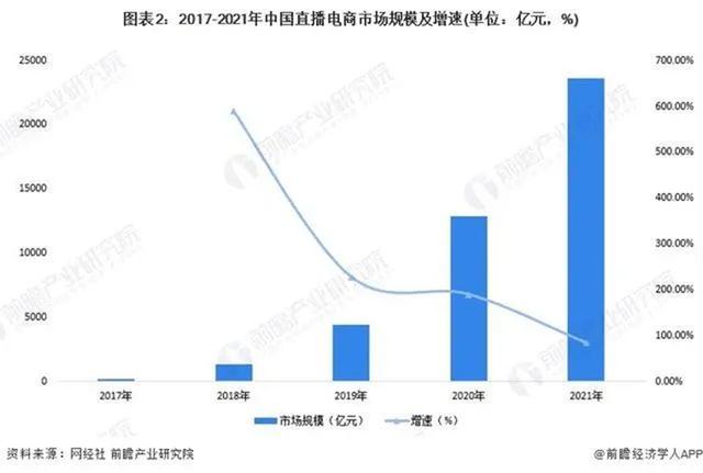丝袜足交福利网址视频 《2020抖音数据报告》，2020抖音大数据报告分析？