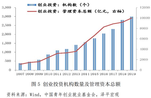 探花流出视频在线观看 青年创业中国强作文，青年强中国强作文？